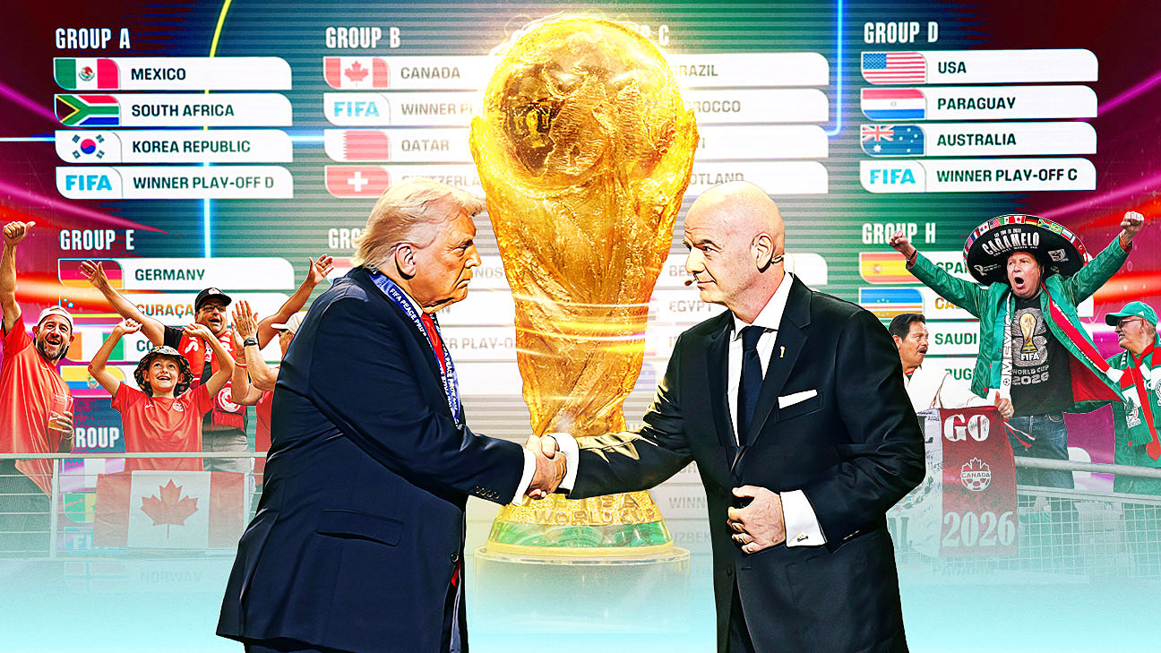 2026世界杯：史无前例的扩军、三国合办与争议总览